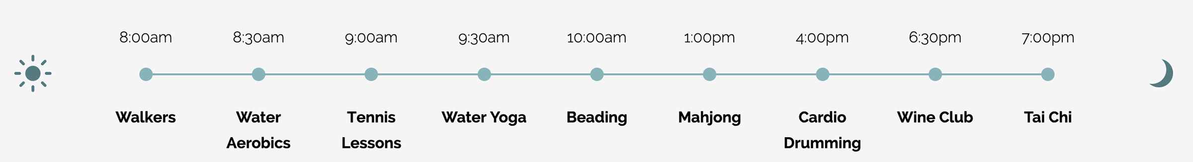 Activities schedule